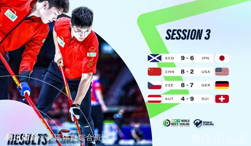 男子冰壶世锦赛循环赛：中国队迎战美国队