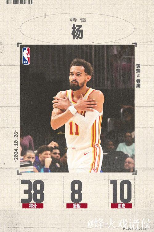 特雷-杨20+22助老鹰击败骑士 热火让黄蜂吞下3连败