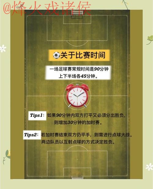 世界杯买球最佳策略分析